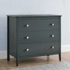 Dressers & Changing Tables|Dressers*Delta Children Casey 3 Drawer Dresser