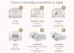 Baby Cribs*Simmons Kids Juliette 6-in-1 Convertible Crib Moonstruck Grey (1351)
