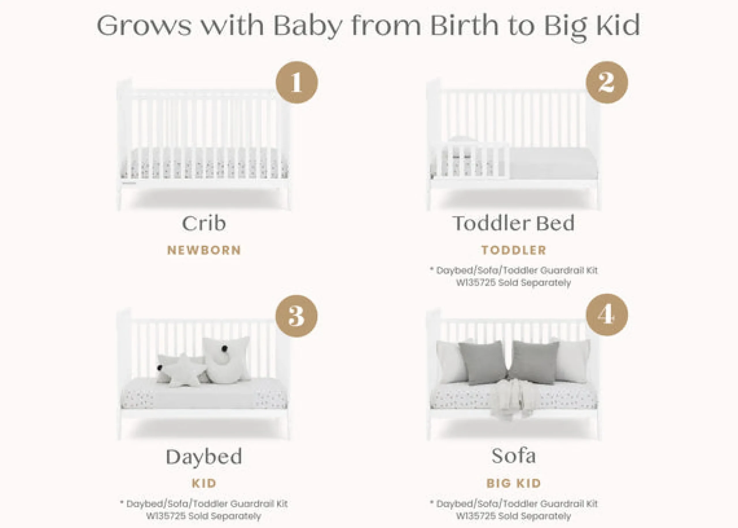 Baby Cribs*Delta Children Lily 4-in-1 Convertible Crib Bianca White (130)