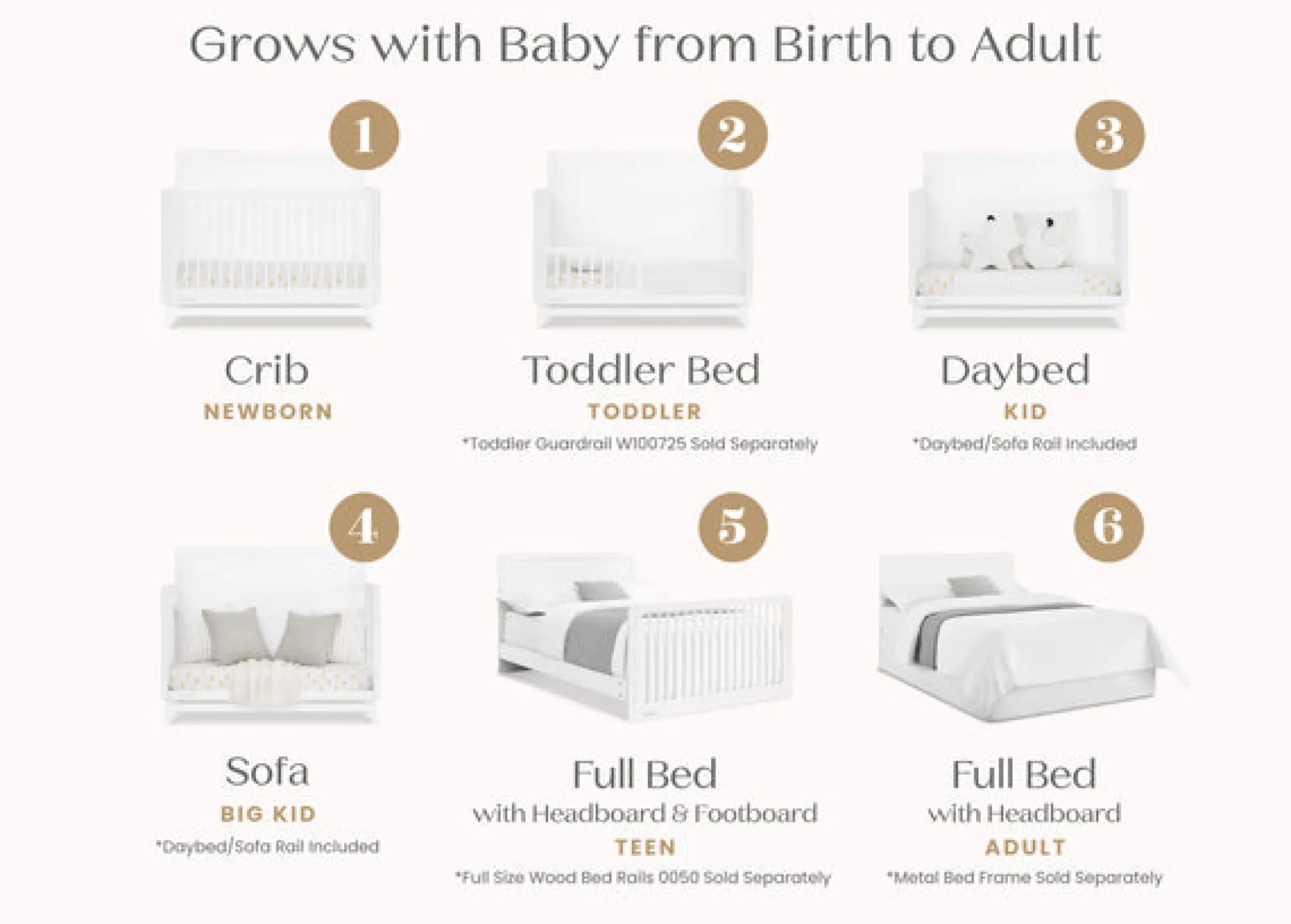 Baby Cribs*Delta Children Spencer 6-in-1 Convertible Crib Bianca White (130)