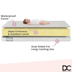 Crib Mattresses|Crib Mattresses*Delta Children Sweet Bliss Dual Sided Crib and Toddler Mattress