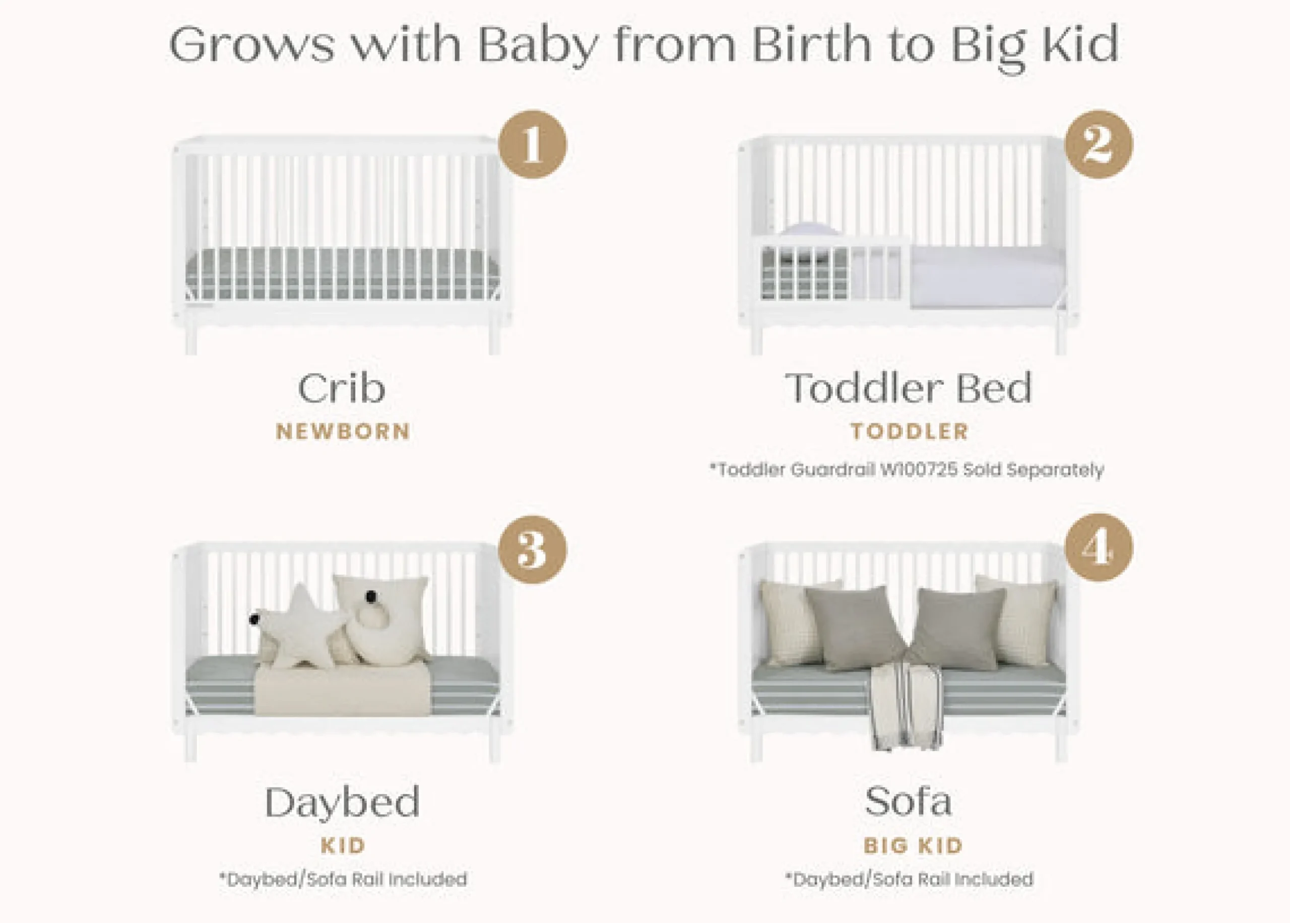 Baby Cribs*Delta Children William 4-in-1 Convertible Crib - Greenguard Gold Certified Bianca White (130)