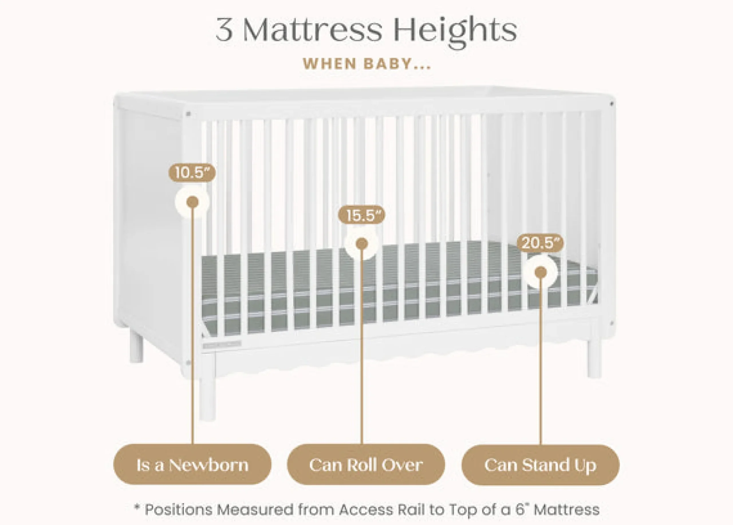 Baby Cribs*Delta Children William 4-in-1 Convertible Crib - Greenguard Gold Certified Bianca White (130)