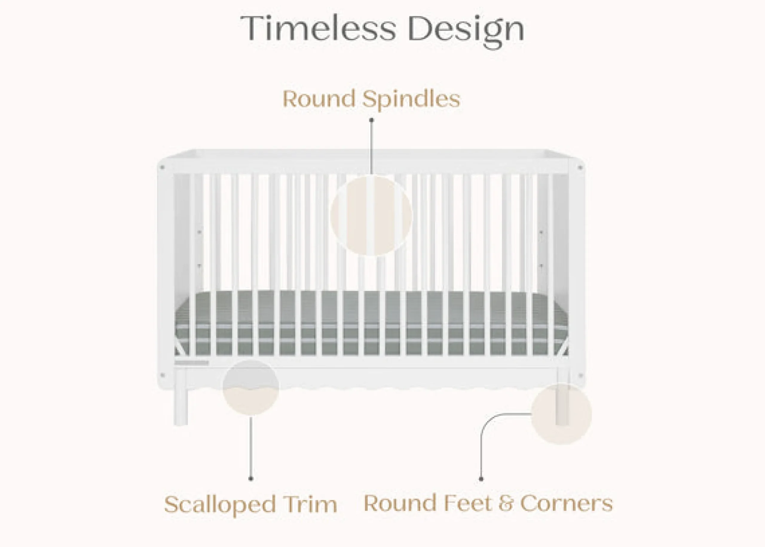 Baby Cribs*Delta Children William 4-in-1 Convertible Crib - Greenguard Gold Certified Bianca White (130)